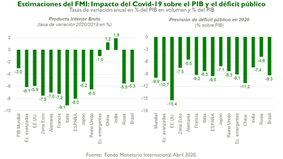 Unicaja Banco publica el número 100 del informe ‘Previsiones Económicas de Andalucía’ Unicaja Banco publica el número 100 del informe ‘Previsiones Económicas de Andalucía’