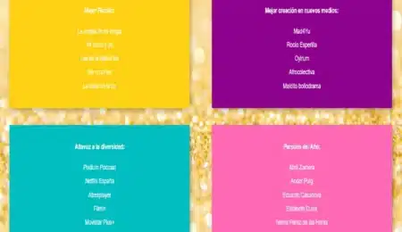 Abril Zamora, Ander Puig, Eduardo Casanova, Elizabeth Duval y Nerea Pérez de las Heras son las nominadas al Premio ODA 2022 a la Persona del Año