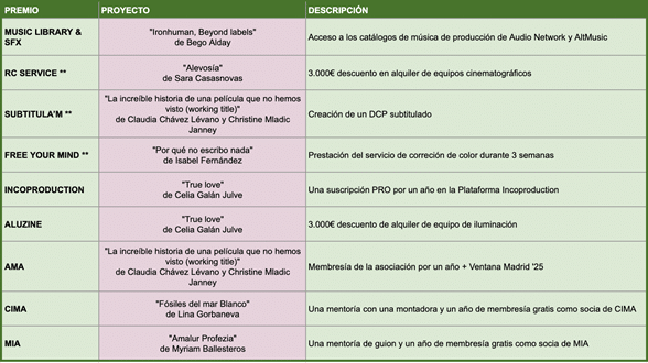 descargar
