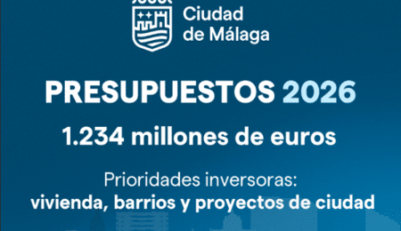 presupuestos málaga 2026