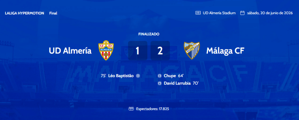 MÁLAGA ES DE PRIMERA DIVISIÓN!