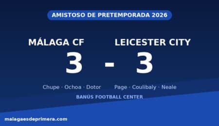 El Málaga rescata un 3-3 ante el Leicester en el primer test de su regreso a Primera