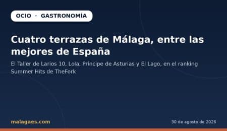 Cuatro restaurantes de la provincia de Málaga, entre las mejores terrazas de España según TheFork
