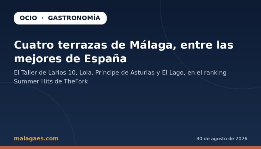 Cuatro restaurantes de la provincia de Málaga, entre las mejores terrazas de España según TheFork