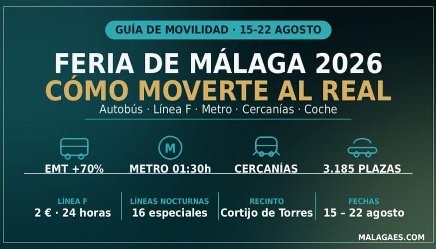 Feria de Málaga 2026: la guía completa para moverte en autobús, Línea F, Metro, Cercanías o coche