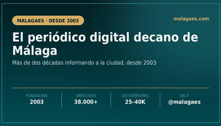 Malagaes.com, el periódico digital decano de Málaga, consolida más de dos décadas de información local