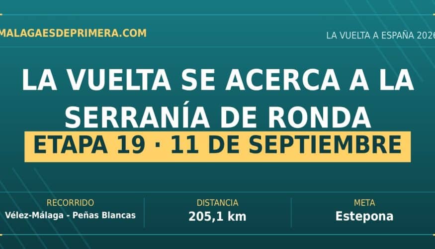 La Vuelta a España afronta su primer día de descanso antes de adentrarse en la Serranía de Ronda