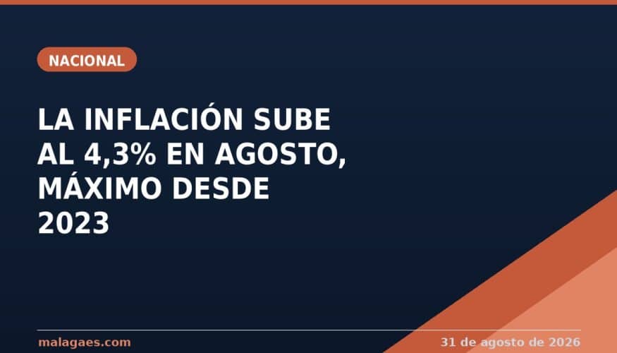 La inflación repunta al 4,3% en agosto, su nivel más alto desde 2023, por la subida de los carburantes