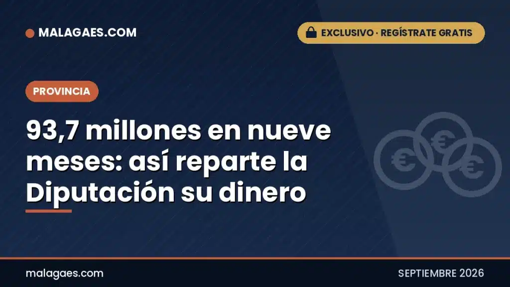 93,7 millones en nueve meses: así reparte la Diputación su dinero entre los 103 municipios malagueños