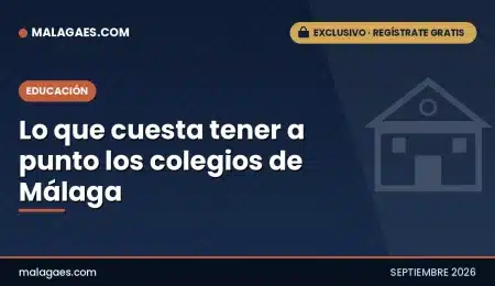 Lo que cuesta tener a punto los colegios de Málaga: radiografía del gasto municipal en el arranque del curso Lo que cuesta tener a punto los colegios de Málaga