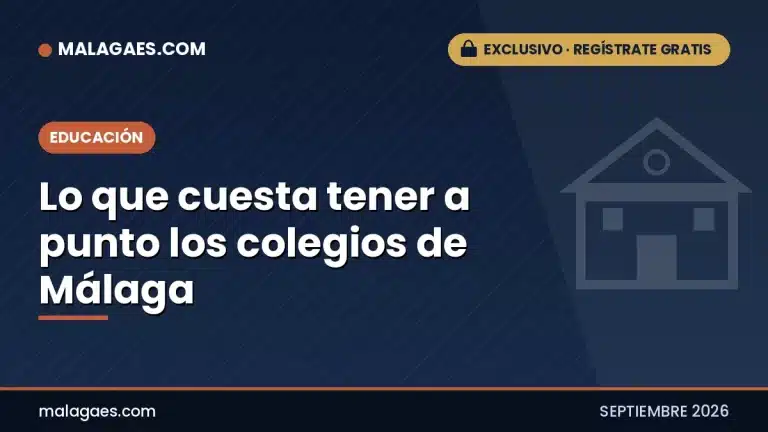 Lo que cuesta tener a punto los colegios de Málaga: radiografía del gasto municipal en el arranque del curso