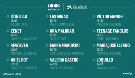 Las Migas y Ara Malikian protagonizan esta semana 1001 Músicas – CaixaBank