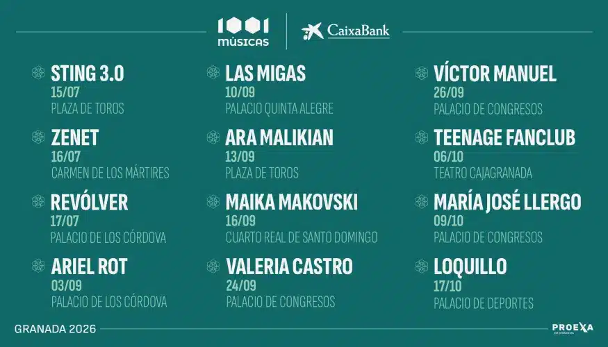 1001 Músicas CaixaBank