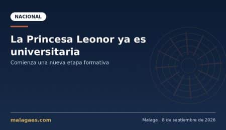 princesa-leonor-universidad-primeras-semanas