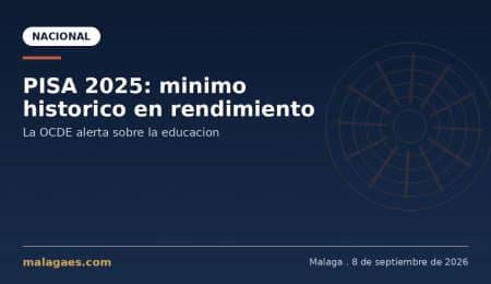 PISA 2025