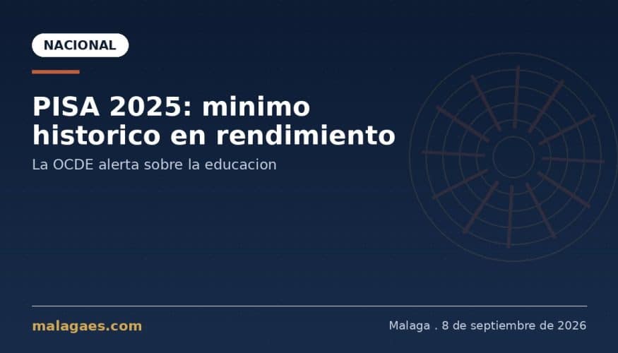 PISA 2025
