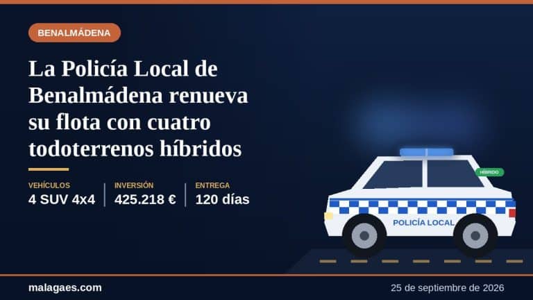La Policía Local de Benalmádena renueva su flota con cuatro todoterrenos híbridos