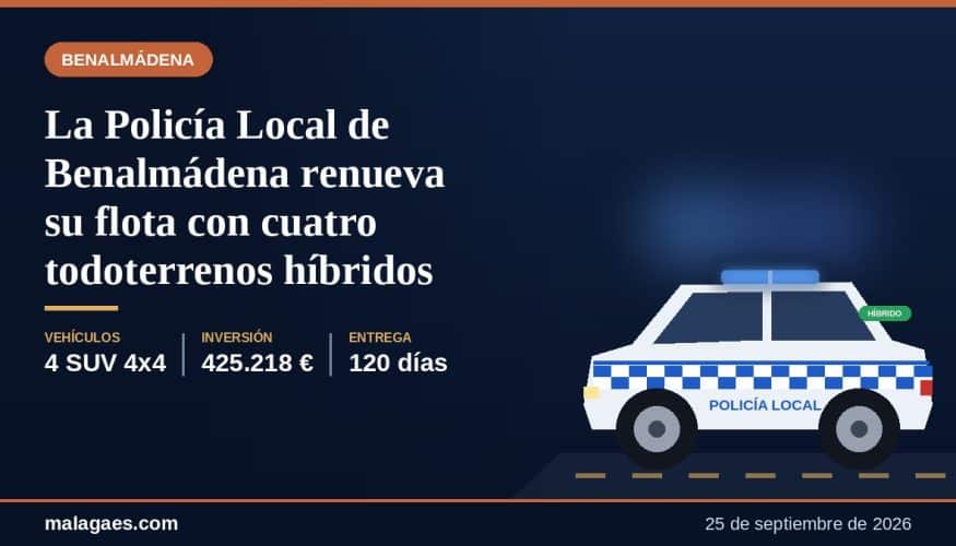 4 SUV 4x4, una inversión de 425.218 € y la entrega en 120 días