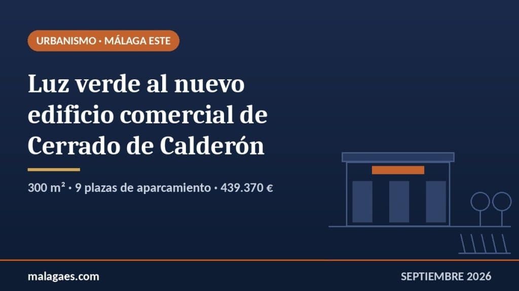 Nuevo edificio comercial proyectado en Cerrado de Calderón