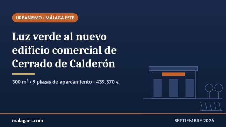 Nuevo edificio comercial proyectado en Cerrado de Calderón
