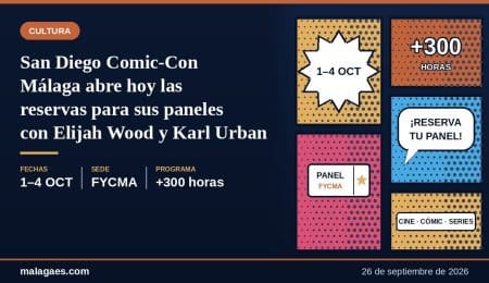 San Diego Comic-Con Málaga abre hoy las reservas para sus paneles con Elijah Wood y Karl Urban