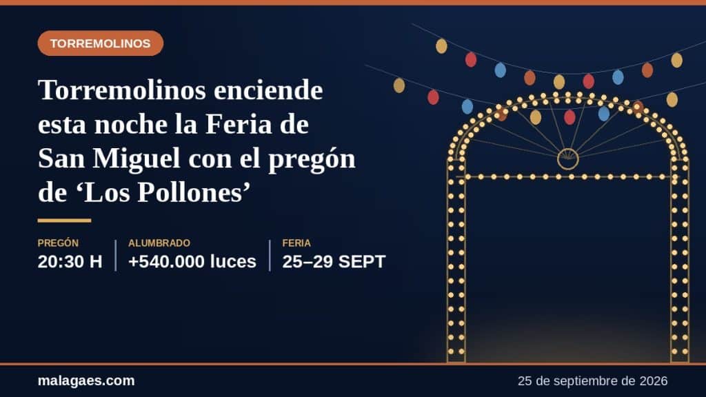 Torremolinos enciende esta noche la Feria de San Miguel con el pregón de ‘Los Pollones’