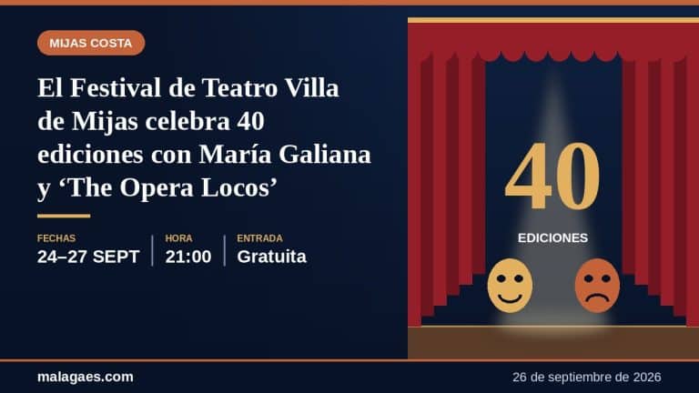 El Festival de Teatro Villa de Mijas celebra 40 ediciones con María Galiana y ‘The Opera Locos’