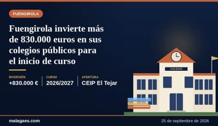 Fuengirola