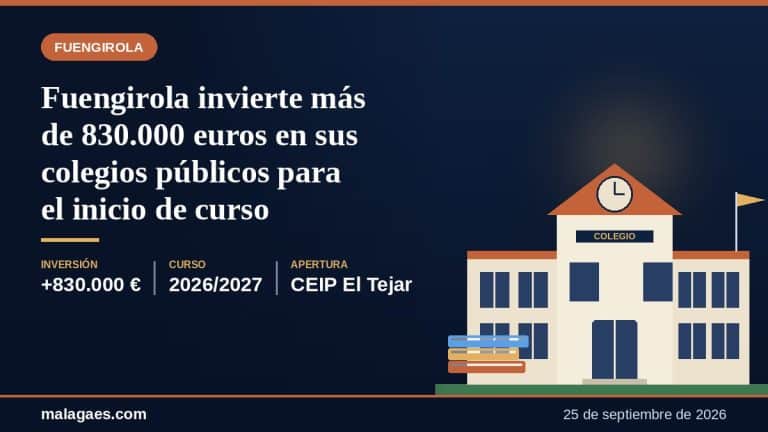 Fuengirola invierte más de 830.000 euros en sus colegios públicos para el inicio de curso