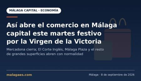 Horario de comercios en Málaga capital este martes festivo de la Victoria