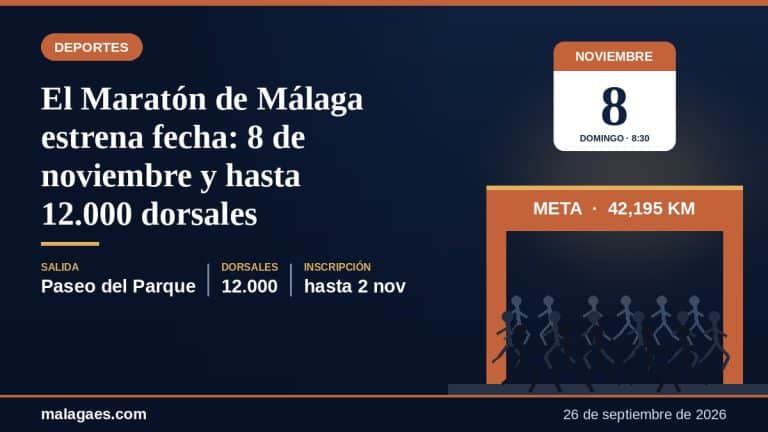 El Maratón de Málaga estrena fecha: 8 de noviembre y hasta 12.000 dorsales