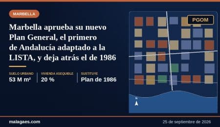 Marbella