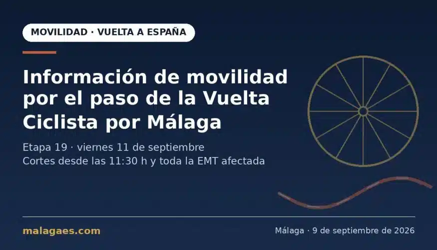 Vuelta Ciclista a España en Málaga