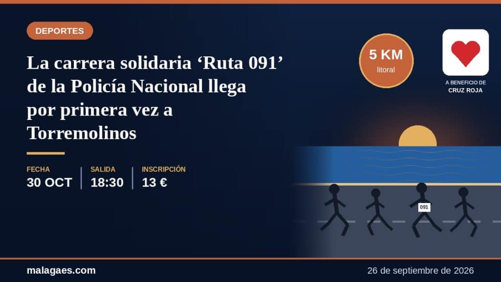 La carrera solidaria ‘Ruta 091’ de la Policía Nacional llega por primera vez a Torremolinos