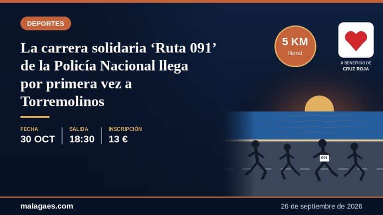 La carrera solidaria ‘Ruta 091’ de la Policía Nacional llega por primera vez a Torremolinos
