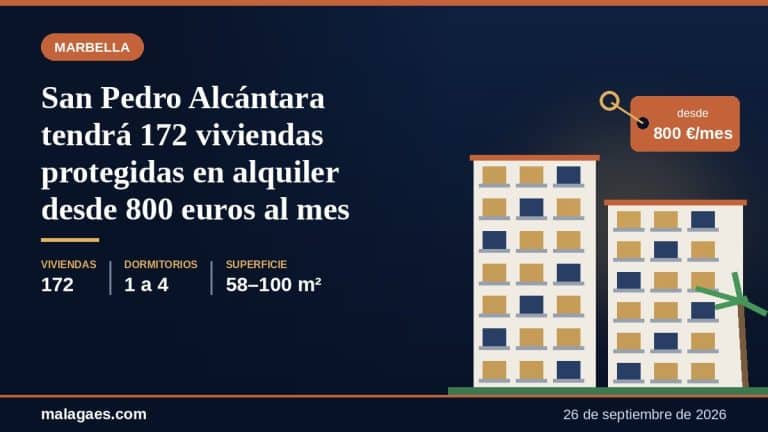San Pedro Alcántara tendrá 172 viviendas protegidas en alquiler desde 800 euros al mes
