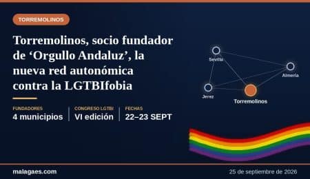 Orgullo Andaluz