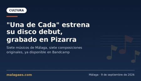 El séptimo de músicos de distintas nacionalidades afincados en Málaga reúne siete composiciones originales, una por cada integrante