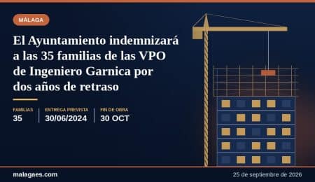 El Ayuntamiento indemnizará a las 35 familias de las VPO de Ingeniero Garnica por dos años de retraso