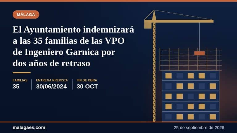El Ayuntamiento indemnizará a las 35 familias de las VPO de Ingeniero Garnica por dos años de retraso