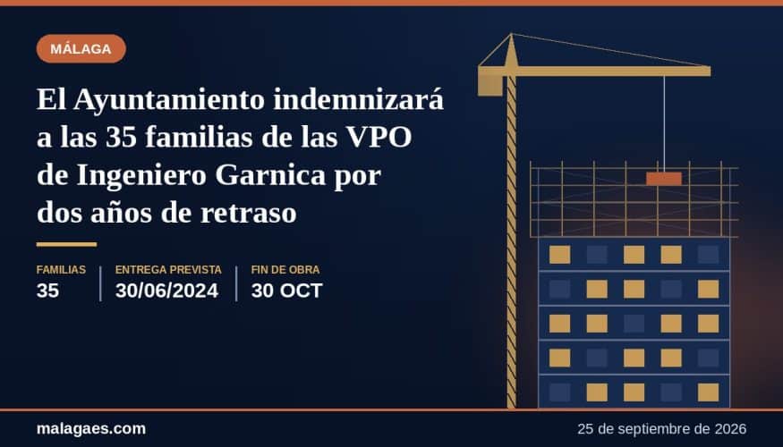 El Ayuntamiento indemnizará a las 35 familias de las VPO de Ingeniero Garnica por dos años de retraso