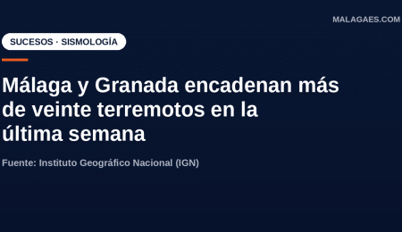 Los terremotos en Málaga y Granada no han cesado esta última semana.