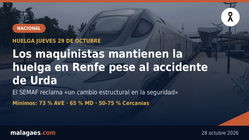 Los maquinistas mantienen la huelga de este jueves en Renfe pese al accidente de Urda y no descartan nuevas medidas