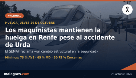 Los maquinistas mantienen la huelga de este jueves en Renfe pese al accidente de Urda y no descartan nuevas medidas