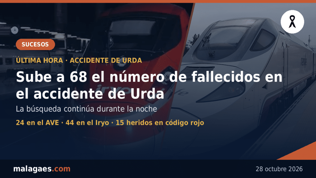 Sube a 68 el número de fallecidos en el accidente de Urda y la búsqueda continúa durante la noche