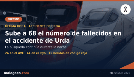 Sube a 68 el número de fallecidos en el accidente de Urda y la búsqueda continúa durante la noche