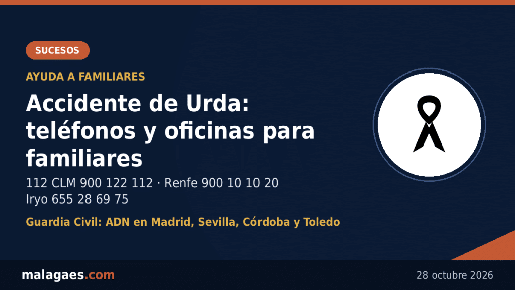 Accidente de Urda: teléfonos y oficinas para familiares de las víctimas, y la búsqueda de un joven malagueño de 22 años