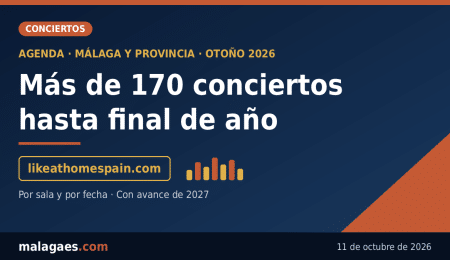 Más de 170 conciertos hasta final de año: Like at Home Spain renueva su agenda musical de Málaga