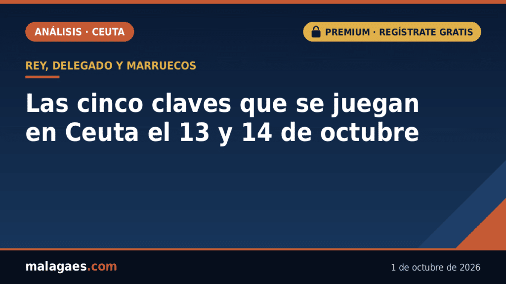 Análisis | Rey, delegado y Marruecos: las cinco claves que se juegan en Ceuta del 13 al 14 de octubre