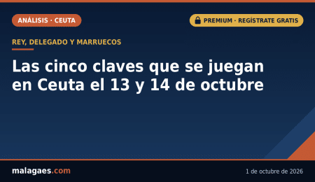 Análisis | Rey, delegado y Marruecos: las cinco claves que se juegan en Ceuta del 13 al 14 de octubre